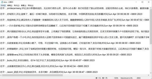 大唐吃瓜群众 歌词,吃瓜群众的趣味解读